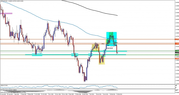 Click to Enlarge

Name: gbpchf23dd.jpg
Size: 125 KB
