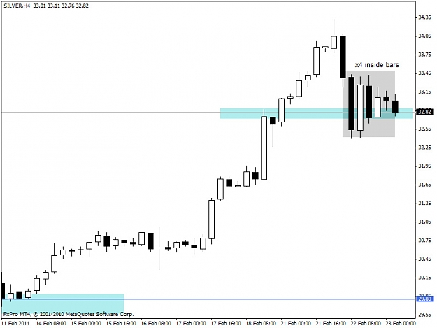 Click to Enlarge

Name: silver_4h.jpg
Size: 108 KB