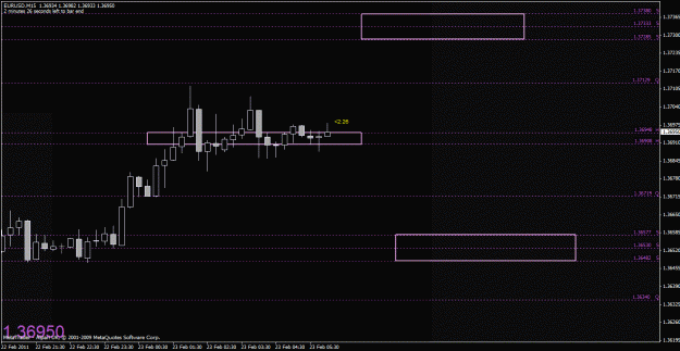 Click to Enlarge

Name: chart 1.gif
Size: 21 KB