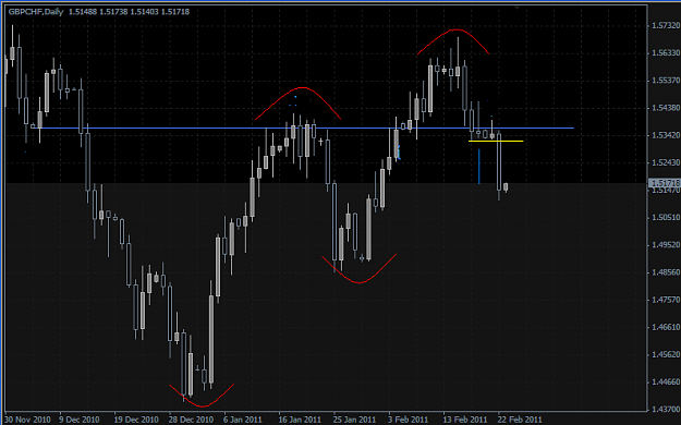 Click to Enlarge

Name: gchf D1 Feb223011.PNG
Size: 25 KB
