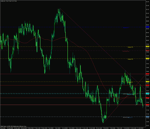 Click to Enlarge

Name: usdx4h.gif
Size: 48 KB