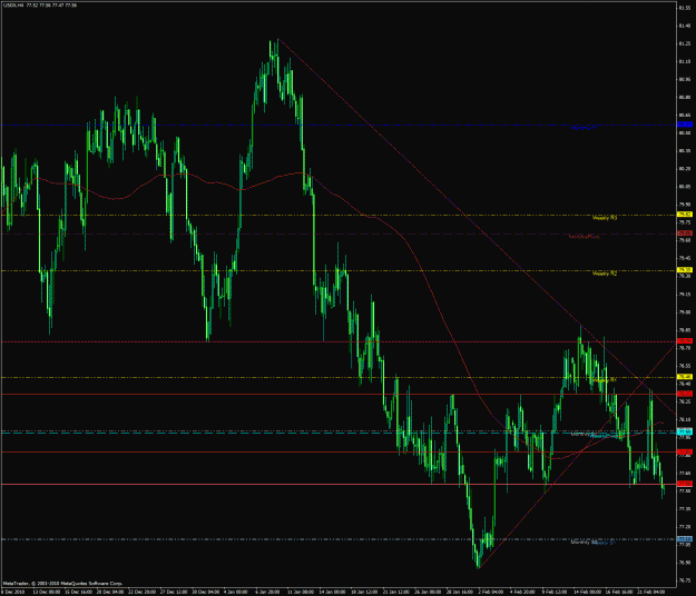 Click to Enlarge

Name: usdx4h.gif
Size: 48 KB