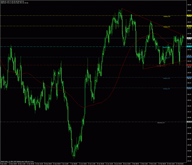 Click to Enlarge

Name: eurx4h.gif
Size: 46 KB
