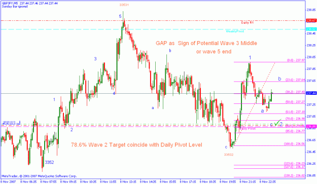 Click to Enlarge

Name: 050_back to bull trend_d.gif
Size: 23 KB