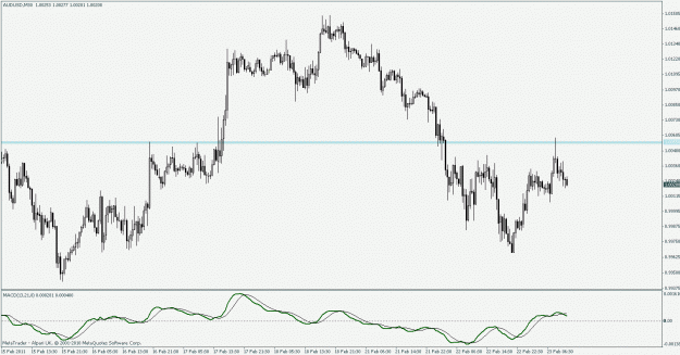 Click to Enlarge

Name: 23-02-11-au.gif
Size: 21 KB