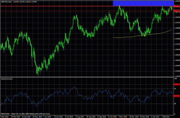 Click to Enlarge

Name: daily - 100 pips barrier.gif
Size: 36 KB