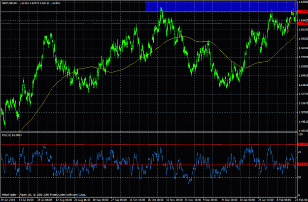 Click to Enlarge

Name: h4 - 100 pips barrier.gif
Size: 42 KB