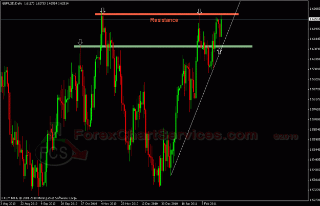 Click to Enlarge

Name: gbpusd FCS.gif
Size: 28 KB