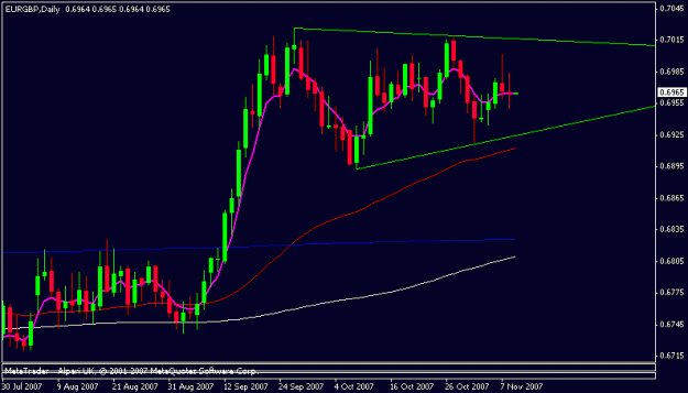 Click to Enlarge

Name: eurgbp.gif
Size: 10 KB