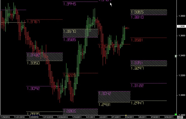 Click to Enlarge

Name: S & L  LEVELS 05 Feb. 23, 2011 08.40.jpg
Size: 97 KB