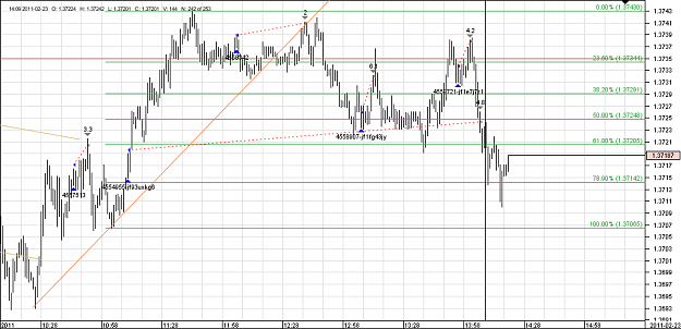 Click to Enlarge

Name: Chart_EUR_USD_1 Min_snapshot.png
Size: 31 KB