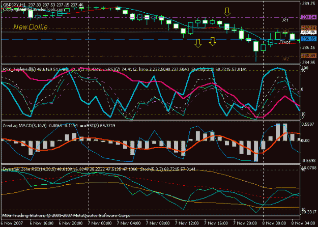 Click to Enlarge

Name: gbpjpy001.gif
Size: 18 KB