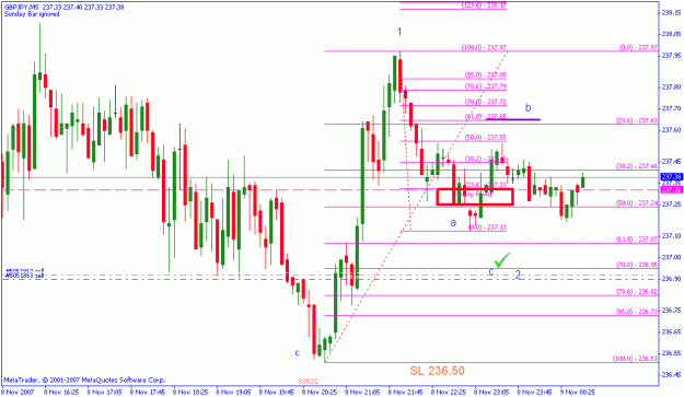 Click to Enlarge

Name: 050_back to bull trend_g_new daily pivot.gif
Size: 20 KB