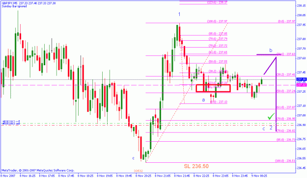 Click to Enlarge

Name: 050_back to bull trend_h.gif
Size: 21 KB