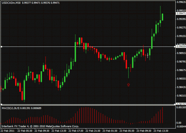 Click to Enlarge

Name: chart 1.gif
Size: 19 KB