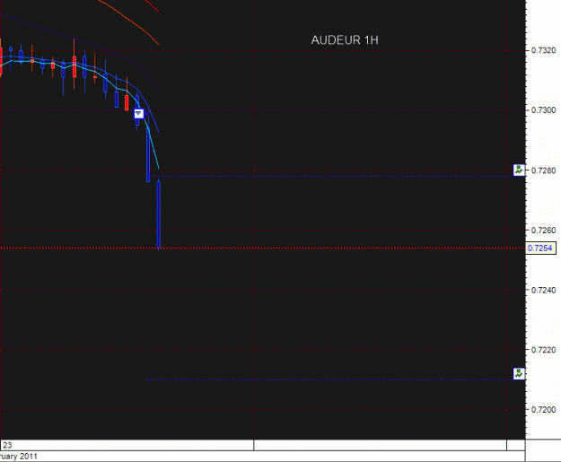 Click to Enlarge

Name: AUDEUR.gif
Size: 12 KB