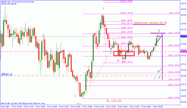 Click to Enlarge

Name: 050_back to bull trend_i.gif
Size: 21 KB