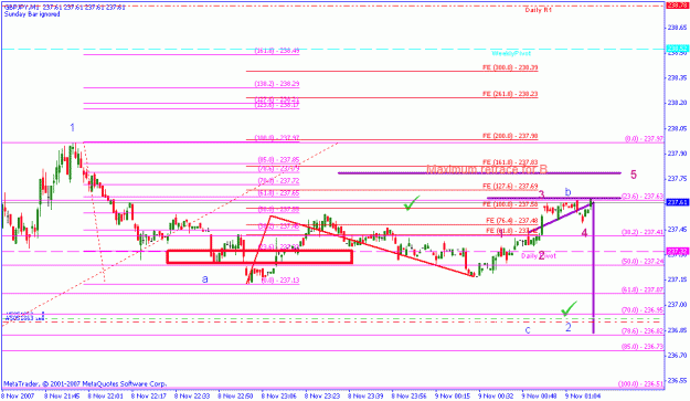 Click to Enlarge

Name: 050_back to bull trend_j.gif
Size: 18 KB