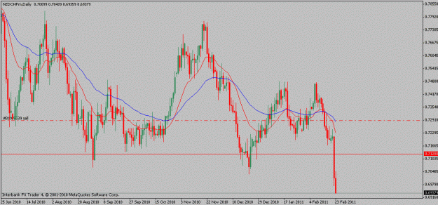 Click to Enlarge

Name: nzdchf-02-23-11.gif
Size: 18 KB