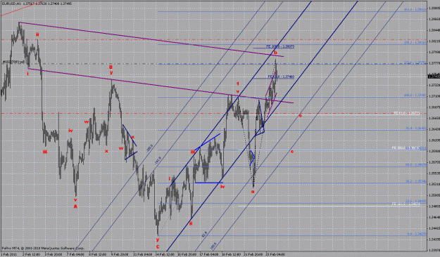 Click to Enlarge

Name: eurusd_h1_23-02-11_2.gif
Size: 46 KB