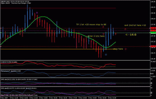 Click to Enlarge

Name: chart.gif
Size: 18 KB