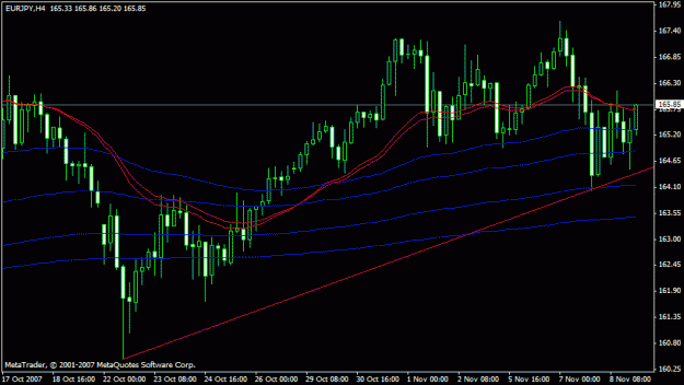 Click to Enlarge

Name: euro to jpyyyyyy.gif
Size: 16 KB