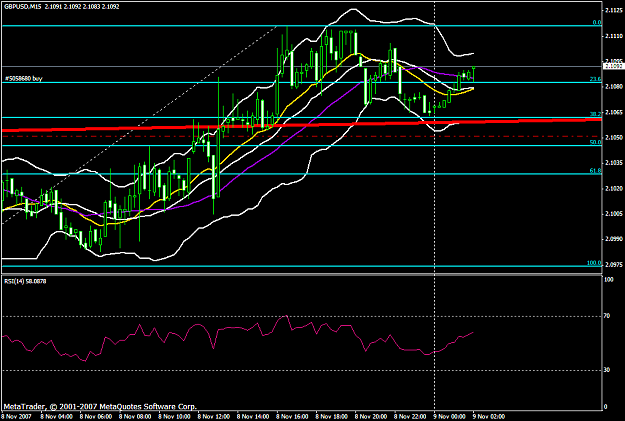 Click to Enlarge

Name: gbpusd210a.PNG
Size: 26 KB