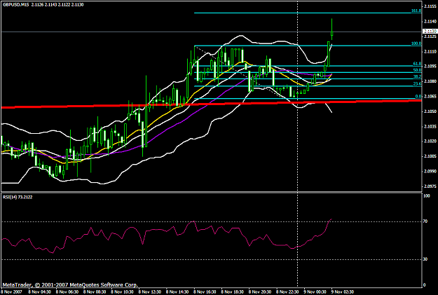 Click to Enlarge

Name: gbpusd211a.PNG
Size: 25 KB