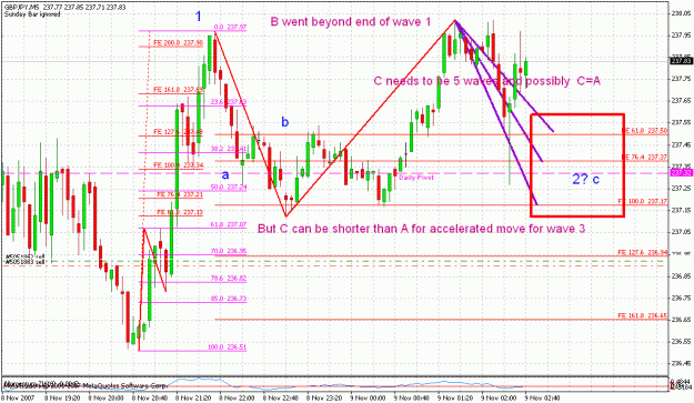 Click to Enlarge

Name: 050_back to bull trend_m.gif
Size: 38 KB