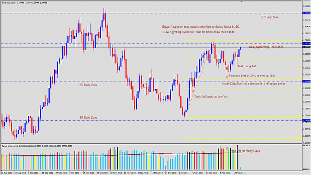 Click to Enlarge

Name: 2011-02-23_VSA_EURUSD_D1_Expectation.png
Size: 68 KB