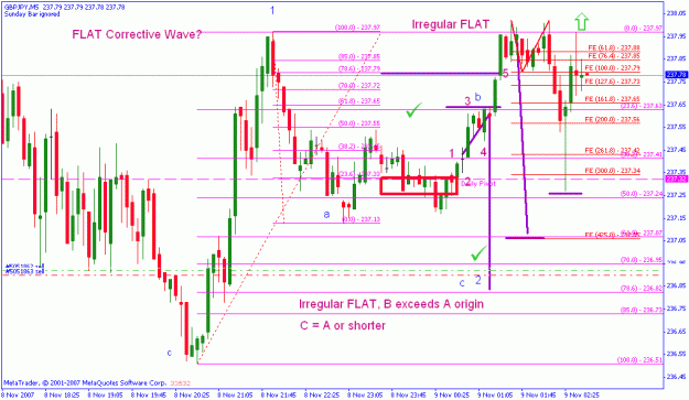Click to Enlarge

Name: 050_back to bull trend_n.gif
Size: 26 KB