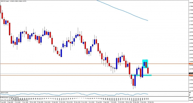 Click to Enlarge

Name: gbpchf23daabb.jpg
Size: 101 KB