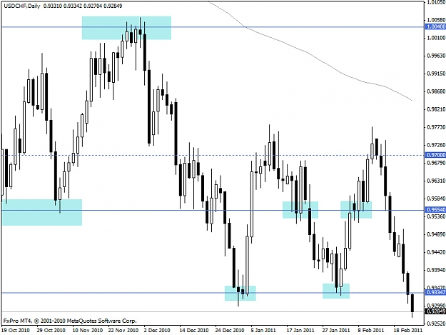 Click to Enlarge

Name: 11_usdchf d.jpg
Size: 141 KB