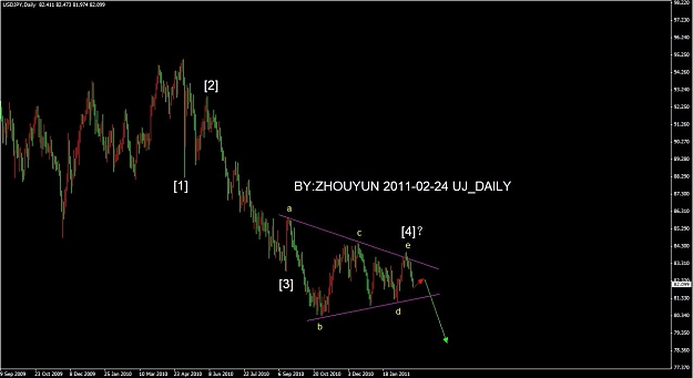 Click to Enlarge

Name: UJ-DAILY.jpg
Size: 83 KB
