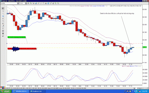 Click to Enlarge

Name: 4th SHO trade.GIF
Size: 66 KB