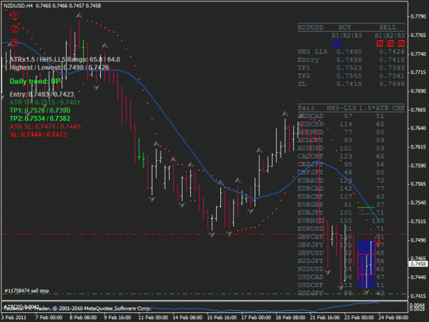 Click to Enlarge

Name: nzd.usd 2.07am est.gif
Size: 43 KB