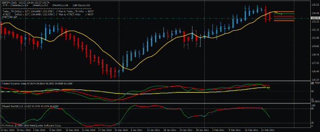 Click to Enlarge

Name: gbpjpy.gif
Size: 25 KB