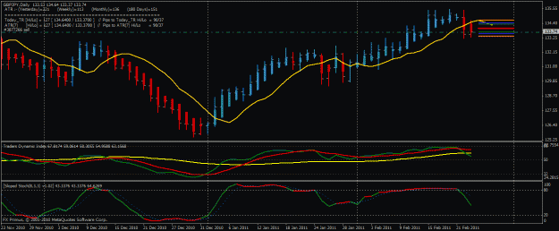 Click to Enlarge

Name: gbpjpy.gif
Size: 25 KB