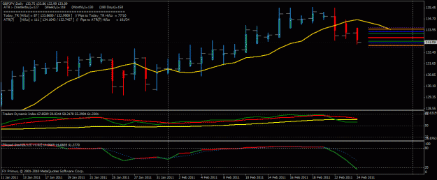Click to Enlarge

Name: gbpjpy3.gif
Size: 22 KB