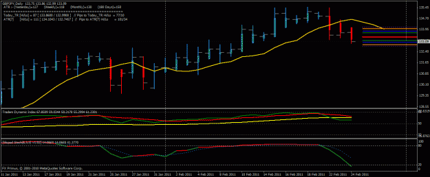 Click to Enlarge

Name: gbpjpy3.gif
Size: 22 KB