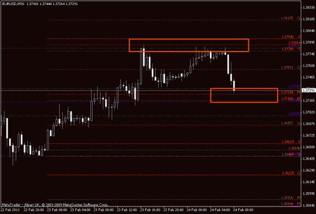 Click to Enlarge

Name: chart1.gif
Size: 12 KB