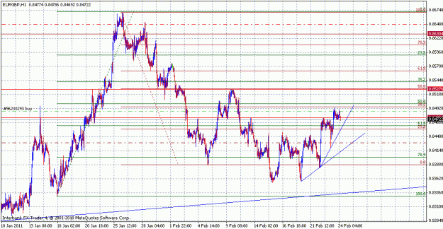 Click to Enlarge

Name: eurgbp_h1.gif
Size: 27 KB
