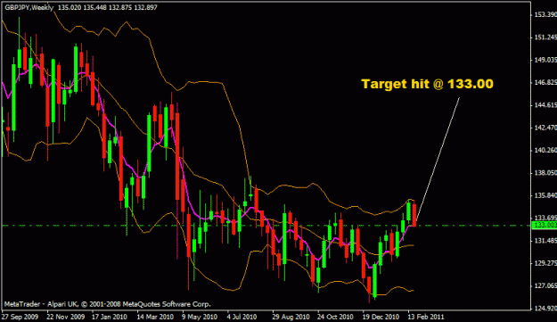 Click to Enlarge

Name: gbpjpy.gif
Size: 18 KB