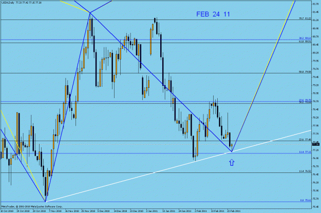 Click to Enlarge

Name: 72  daily  feb 24  11.gif
Size: 27 KB