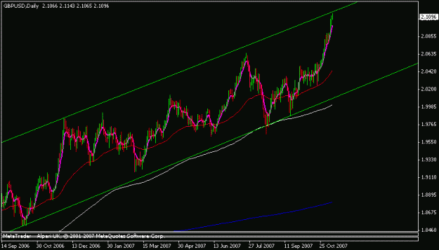 Click to Enlarge

Name: gbpusd.gif
Size: 12 KB