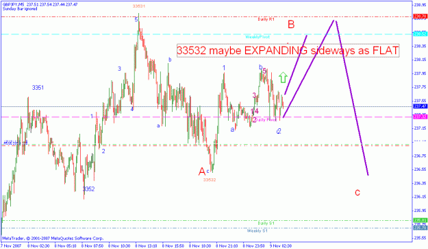 Click to Enlarge

Name: 050_back to bull trend_s.gif
Size: 22 KB