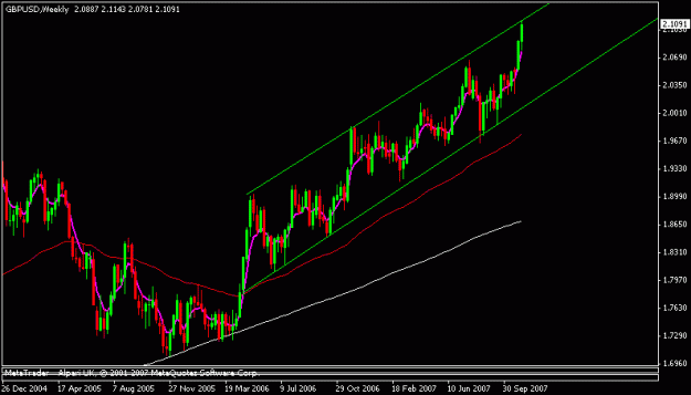 Click to Enlarge

Name: gbpusd.gif
Size: 12 KB