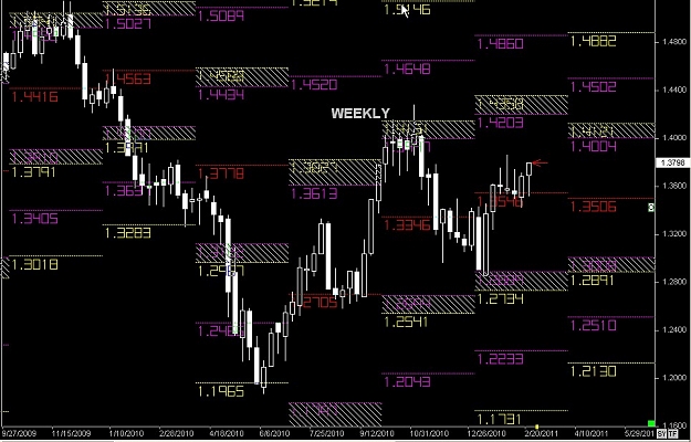 Click to Enlarge

Name: S & L  LEVELS 03 Feb. 24, 2011 04.39.jpg
Size: 139 KB