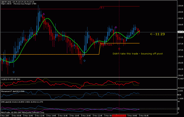 Click to Enlarge

Name: chart.gif
Size: 19 KB