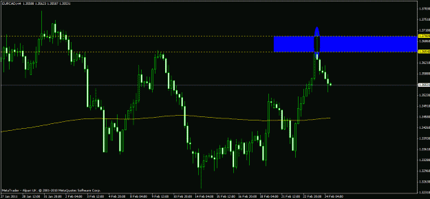 Click to Enlarge

Name: eurcad.gif
Size: 22 KB